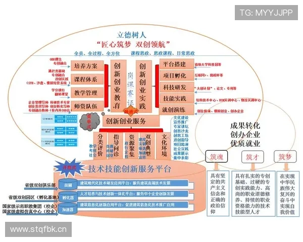 如何从零开始打造成功企业家之路 探索创业思维与实践的核心要素 如何从零开始打造成功企业家之路 探索创业思维与实践的核心要素