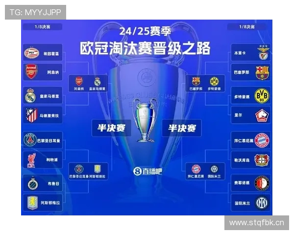 欧冠皇马女足晋级八强将战巴萨 欧冠皇马女足晋级八强将战巴萨